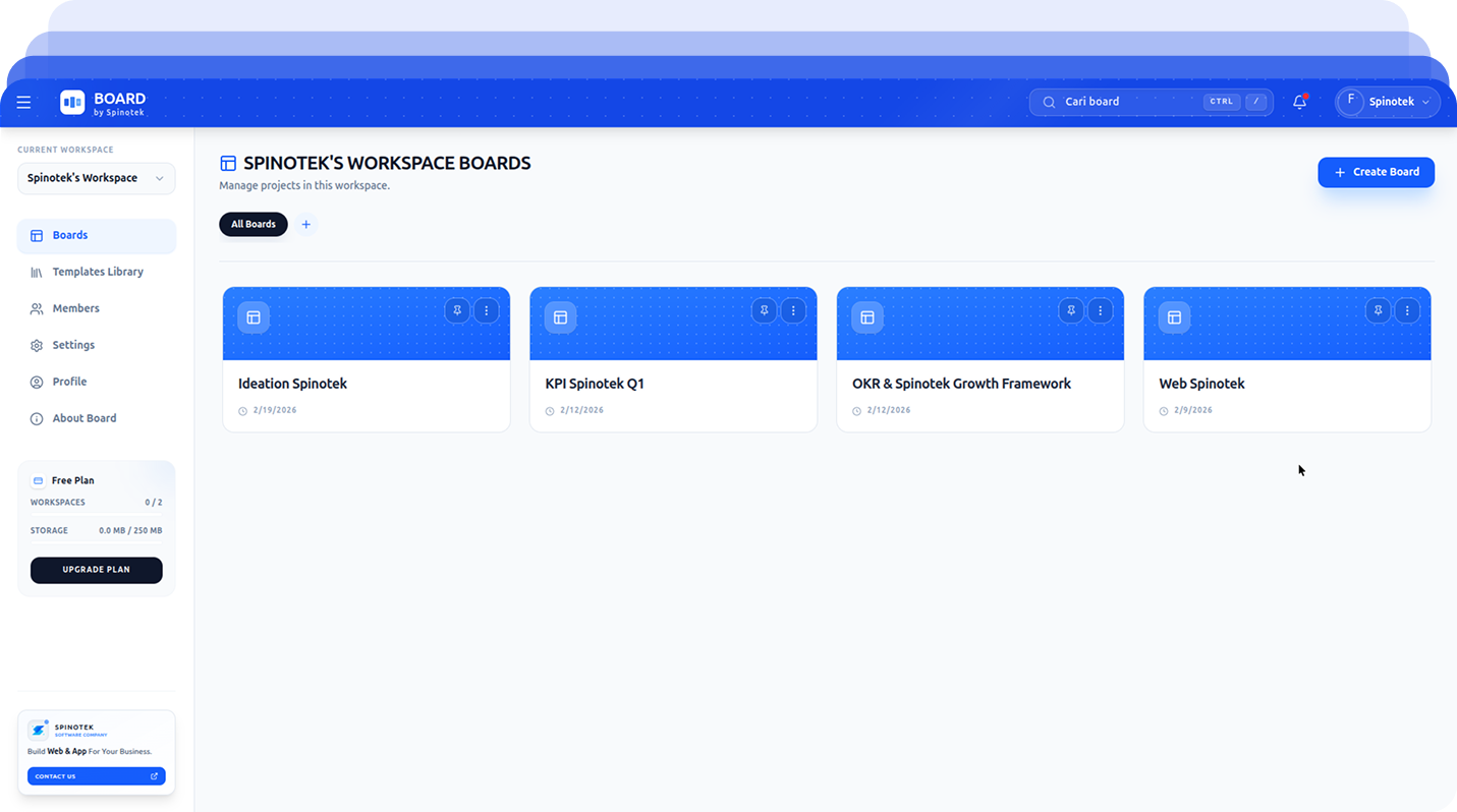 Board Dashboard Mockup